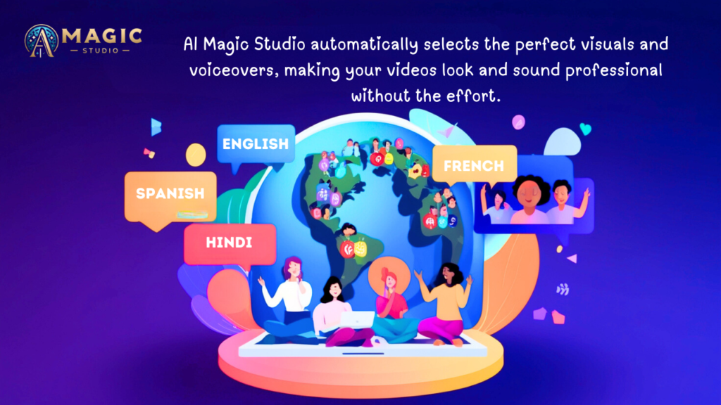 AI Magic Studio - Key Features